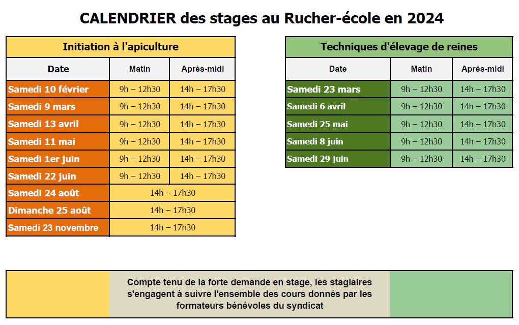 Calendrier stages 2024