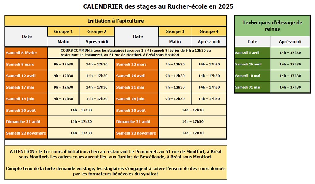 Calendrier stages 2025 1