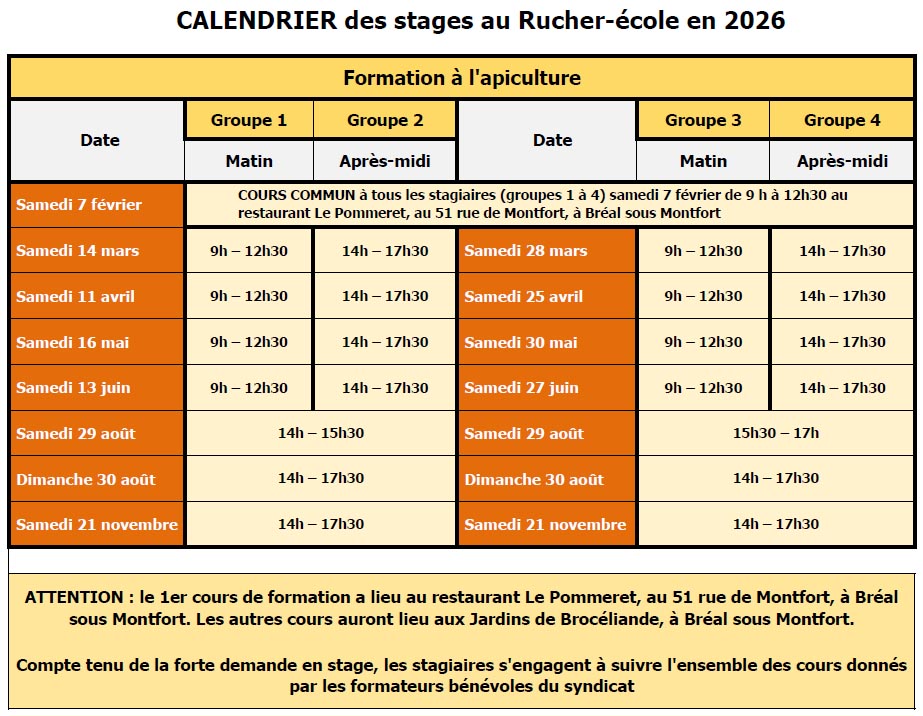 calendrier stages 2026